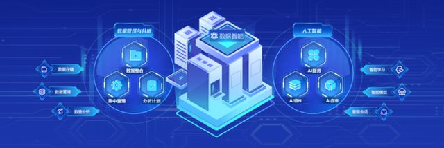 DAP专题丨夯实数智底座，筑牢新质生产力数字引擎——人工智能通用应用系统的构建与赋能