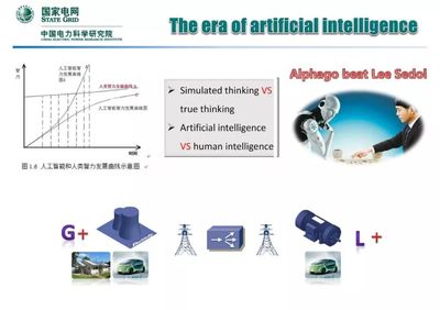 人工智能驱动新一代能源系统 通用应用系统的构建与展望