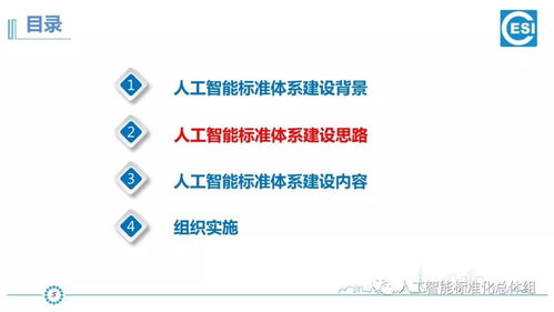 从标准到落地 国家新一代人工智能标准体系与AI产品工程化实践